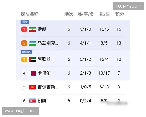 全国锦标赛最新积分榜揭晓北京排球队以65分稳居第一